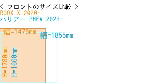 #ROOX X 2020- + ハリアー PHEV 2023-